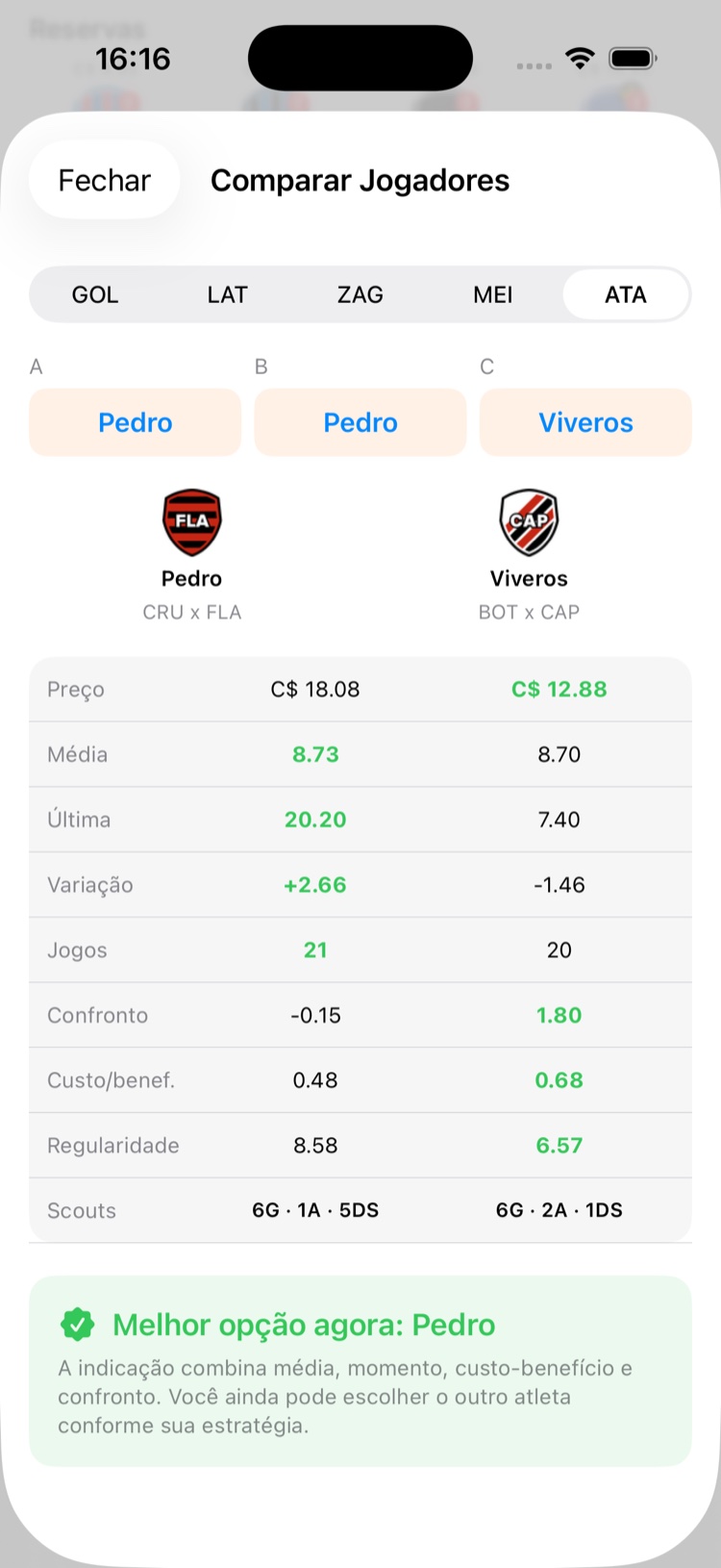 Tabela do Comparador de Jogadores