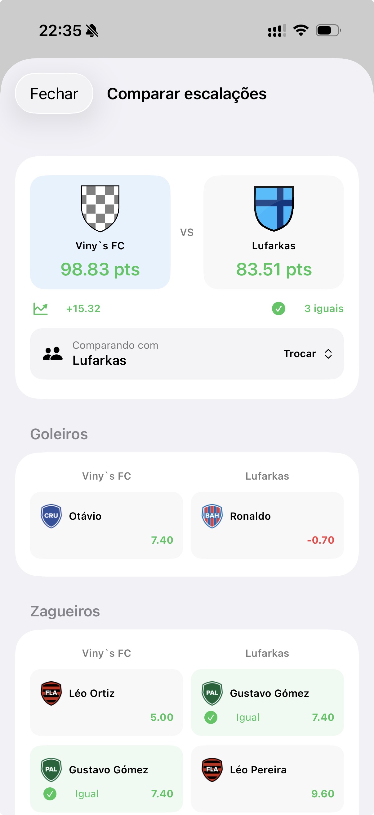 Comparação geral entre sua escalação e a de um amigo
