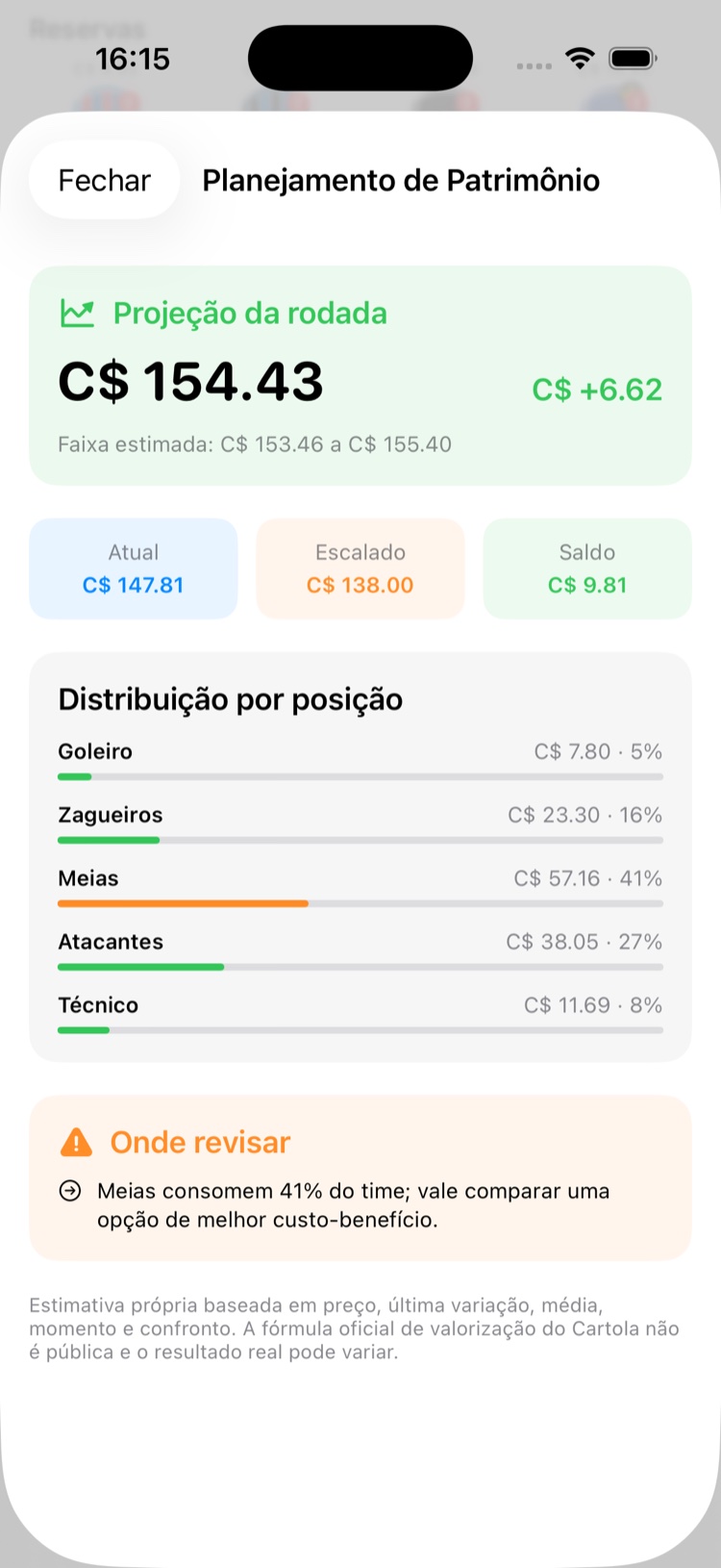 Projeção do Planejamento de Patrimônio